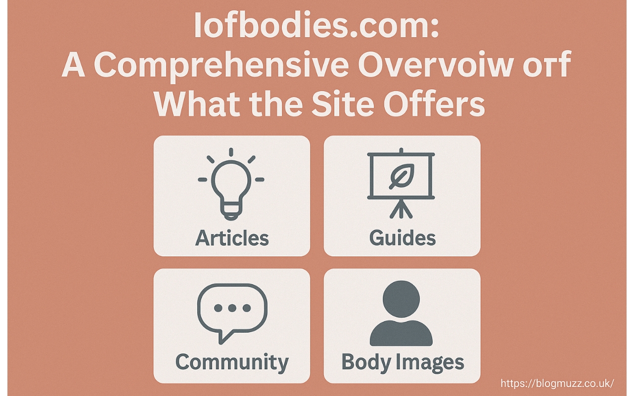 Iofbodies .com: A Comprehensive Overview of What the Site Offers